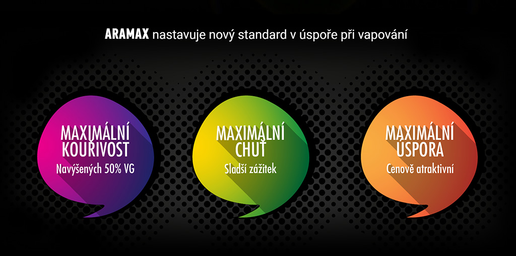 Aramax - USA Tobacco - 4x10ml - 6mg