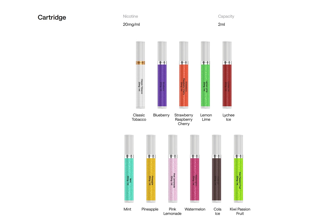 OXVA SLIMSTICK Pod Cartridge Kiwi Passion Fruit 20mg 2x2ml (Přednaplněná Pod Cartridge)